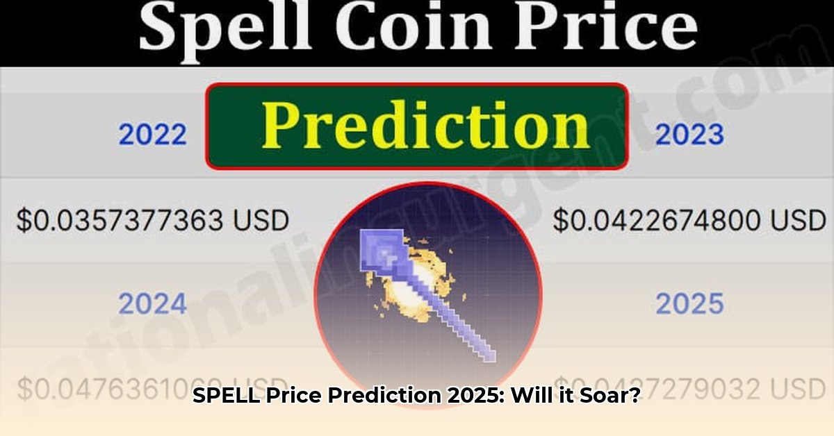 spell-token-price-prediction-2025